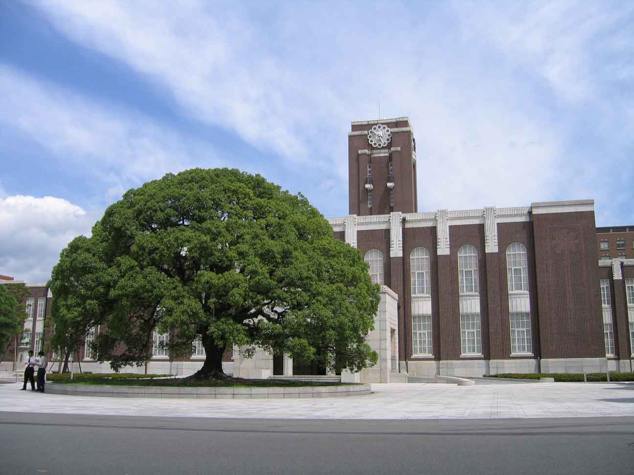 đại học kyoto -Nhật Bản
