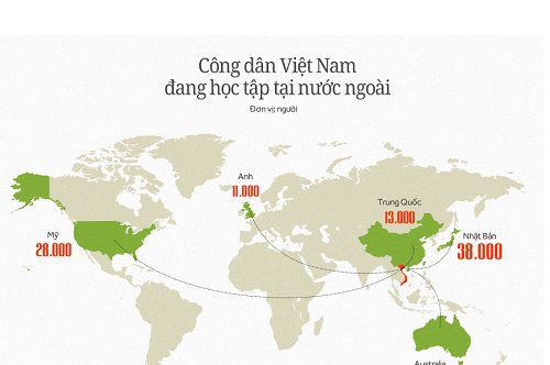 Du học sinh Việt Nam đi du học nước nào nhiều nhất